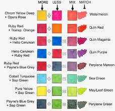 Systematic How To Make Color Mixing Chart Wilton Coloring
