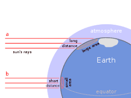 polar climate wikipedia