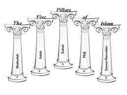 Gallery For Six Pillars Of Character Worksheets Pillars Of Islam Pillars Pillars Of Character