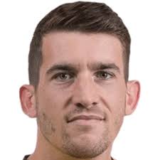 Chris Theodoridis FM 2021 Profile, Reviews