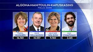 Algoma Manitoulin Kapuskasing Riding