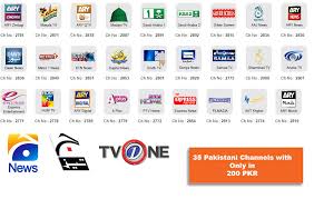 Image result for tv pakistan