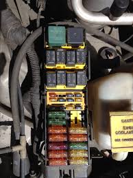 b503a 2000 jeep grand cherokee fuse box digital resources