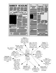 Parts Of A Newspaper Journalism Classes Learning Worksheets After School Program