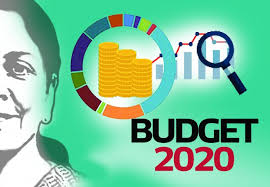 Union budget 2020 is presented by finance minister nirmala sitharaman in the parliament. Budget 2020 Highlights At A Glance Udaipurblog
