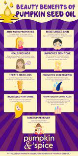 Beauty Benefits Of Pumpkin Seed Oil Pumpkin Seed Oil Pumpkin Seeds Benefits Pumpkin Seed Oil Benefits