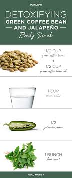 Detox Your Skin With A Green Coffee Bean And Jalapeno Body Scrub Green Coffee Bean Green Coffee Baking Soda Body Scrub