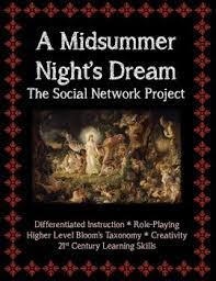 A Midsummer Night S Dream Social Network Project Character Analysis Midsummer Nights Dream Character Analysis Midsummer