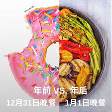 年前vs 年后