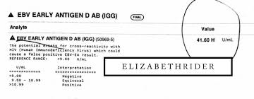 Convert to hsv format and color threshold hsv = cv2.cvtcolor(image, cv2.color_bgr2hsv) mask = cv2.inrange(hsv, lower, upper) result = cv2.bitwise_and i found when trying to do object detection based on hsv color space that a range of 5 (opencv range) was sufficient to filter out a specific color. How To Get Tested For Reactivated Epstein Barr Ebv Elizabeth Rider
