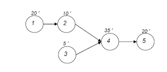 Maybe you would like to learn more about one of these? Http Journal Uad Ac Id Index Php Spektrum Article Download 2693 1663