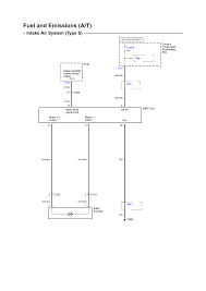 2007 acura rl wiring diagrams. Wiring Diagram 2002 Acura Rsx Malibu Boats Wiring Diagram Keys Can Acces Yenpancane Jeanjaures37 Fr