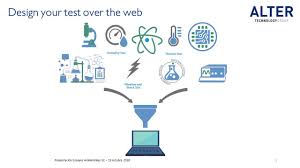 The health & social services virtual gateway provides online access to and information about health assistance, food, claims reimbursements, case management, and disability services for individuals, families, providers, and government in one location. Virtual Lab News Alter Technology Tuv Nord