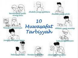 Muhasabah diri kenapa hati menjadi keras. Muhasabah