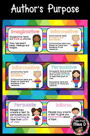 We did not find results for: Teach Your Students About Text Types And Author Purposes With These 8 Text Type Posters They Come In 2 Different De Authors Purpose Persuasive Text Text Types