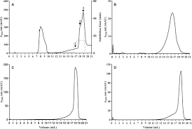 1,171 raw camel milk products are offered for sale by suppliers on alibaba.com, of which milk powder accounts for 6%. Characterization Of Semipurified Enterocins Produced By Enterococcus Faecium Strains Isolated From Raw Camel Milk Journal Of Dairy Science