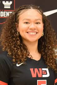 2024 Volleyball Roster