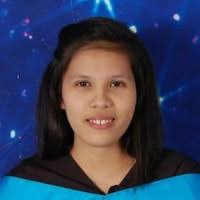 Virtual Helper 247 Management Team