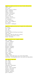 The analogy is that these people in a room are the higgs particles. Schema Inglese Di Una Stanza Come Scrivere Una Descrizione Della Stanza In Inglese Lingue 2021 Studiare Una Lingua Puo Essere Anna Griffin Blog