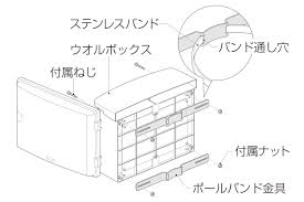 ウオル ボックス 取付 方法