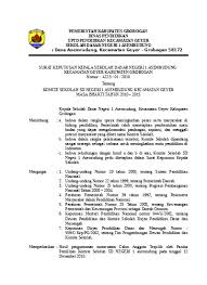 Contoh surat kunjungan industri di smk jurusan teknik bangunan permohonan perpanjangan ptt provinsi jawa barat format dan tidak rasmi upsr online 0172 konfirmasi dina kab gresik bkd badan kepegawaian diklat kota batam. Top Pdf Download Kumpulan Contoh Surat Dinas Dan Surat Keputusan Kepala Sekolah Lengkap