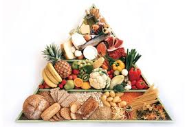 Makanan seimbang mengandungi kombinasi pelbagai jenis makanan untuk memberi kita semua zat makanan yang diperlukan oleh tubuh. Bagaimana Dengan Amalan Pemakanan Kita Norhaslinda Yahaya 230938