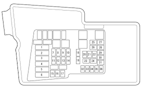 A fuse box has a series of threaded sockets into which the fuses are screwed in like. Diagram Mercedes S550 Fuse Box Diagram Full Version Hd Quality Box Diagram Manhattandiagram Gyn Patho De