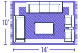 15x16, 12x20, 10x24, 8x30, (6x40, 3x80 no perfect size, but i use some guidelines to construct my common rooms: How To Pick The Best Rug Size And Placement Overstock Com