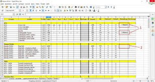 Die inventurliste hat die felder artikelnummer. Excel Openoffice Inventurliste Wenn Wert Dann In Tabelle 2 Anzeigen Administrator
