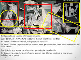 Replete with symbolism, guernicais a massive work, measuring 3.5 metres (11.5 feet) high, and 7.8 metres (25.5 feet) wide. Picasso Guernica 1937 352cm X 782cm Madrid Ppt Video Online Telecharger
