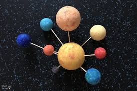 Using a single dowel across the top (versus a hoop or two dowels crossed) makes balancing your solar system so much easier. How To Make A Diy 3d Solar System Model Mombrite