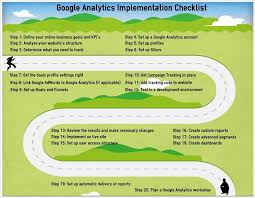 If prompted to, sign in with your google account. Ultimate Google Analytics Implementation Checklist Onlinemetrics