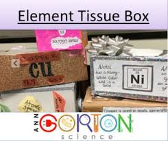 We All Need Tissues In The Classroom Chemistry Elements Project Assessment Activity Read My Periodic Table Of The Elements Element Project Periodic Table