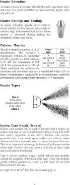 A Total Look At Oil Burner Nozzles Pdf Free Download