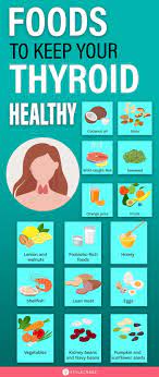 Pin On Healthy Food