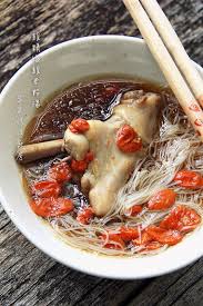 Pin On Recipes Cuisine