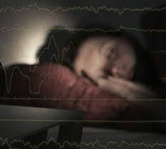 Image result for Parasomnia