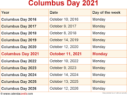 Originally established in 1885 in recognition of president while washington's birthday was an unofficial observance for most of the 1800s, it was not until the late 1870s that it became a federal holiday. When Is Columbus Day 2021