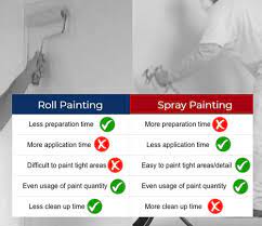 Rolling Vs Spraying Priority Airless Equipment Los Angeles Authorized Graco Titan Distributor Rental And Service Center