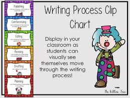 Writing Process Clip Chart Anchor Chart Clown Themed