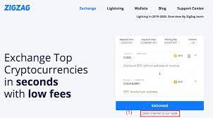 The intellectual property stays with you. Lightning Liquidity How To Get Lightning Liquidity