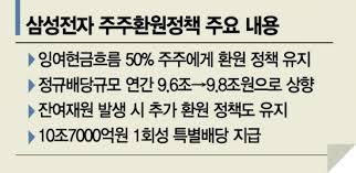 삼성전자 협력회사 삼성전자 협력회사 채용관 삼성전자협력회사 채용관 공고 마감일. S2tjxqckgzxvem