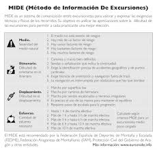 Image result for site:wikineos.com