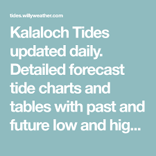 Kalaloch Tides Updated Daily Detailed Forecast Tide Charts And Tables With Past And Future Low And High Tide Times Rialto Beach Clallam County Tide