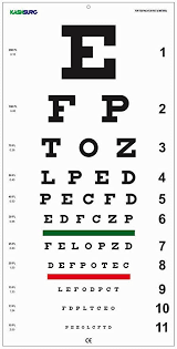 From wikimedia commons, the free media repository. Amazon Com Snellen Eye Chart 22 L X 11 W Health Personal Care