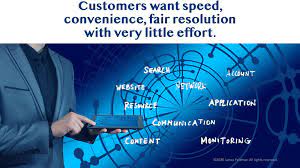 It S About Now Not Later Solve Problems In Real Time Customers Want It Now Problem Solving Social Media Solving