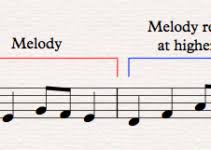 Instead of writing one single melodic line over a chord progression, write two melodies and interweave them. Ground Bass Music Theory Academy