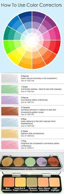 Makeup 101 Color Theory Make Up Artistry