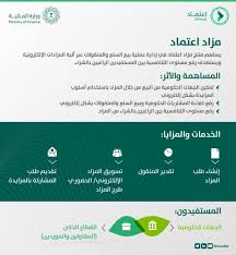 كلیه حقوق مادی و معنوی این وب سایت، متعلق به روزنامه «اعتماد» است. Ø§Ù„Ù…Ø§Ù„ÙŠØ© ØªØ¯Ø´Ù† 12 Ù…Ù†ØªØ¬Ø§ Ø¬Ø¯ÙŠØ¯Ø§ Ø¹Ù„Ù‰ Ù…Ù†ØµØ© Ø§Ø¹ØªÙ…Ø§Ø¯ Ø§Ù„Ù…Ø¯ÙŠÙ†Ø©