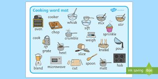 Cooking verbs or kitchen verbs are verbs that frequently appear when reading the cooking instructions in recipes. Cooking Word Mat